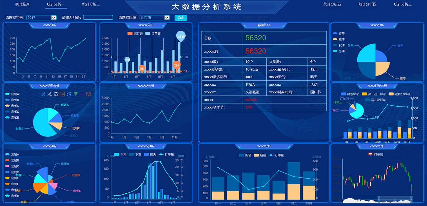 大屏顯示、GIS、物聯(lián)網(wǎng)平臺(tái)